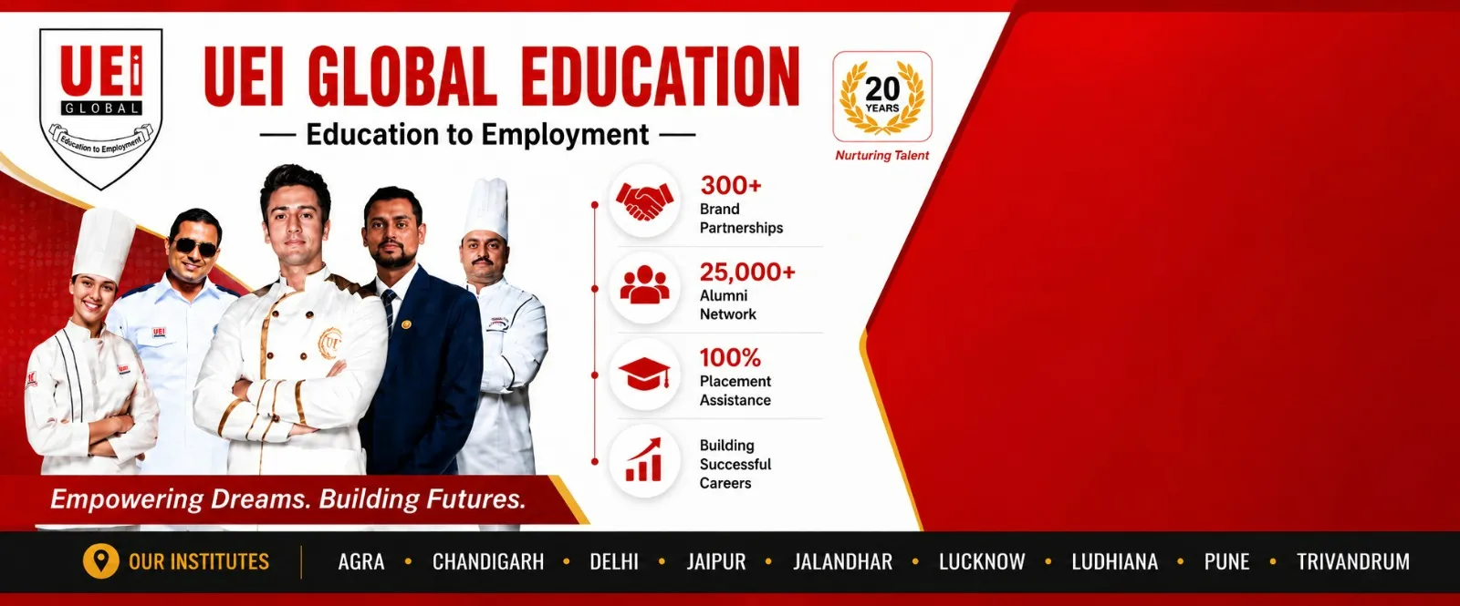 UEI Global